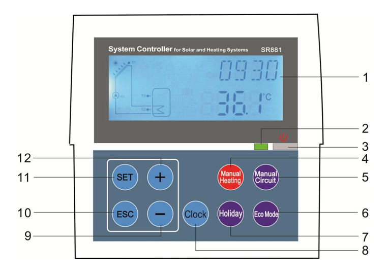 Estaci&oacute;n de trabajo solar SR881 EPP y estaciones de bombeo-p1.2