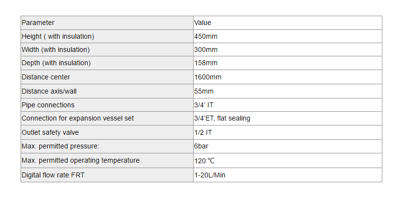 SR21LSR11L Estaci&oacute;n de trabajo solar EPP y estaciones de bombeo-p2.1