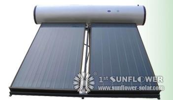 Colectores de placa plana