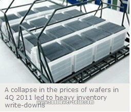 LDK Solar reporta grandes p&eacute;rdidas en el 4T 2011