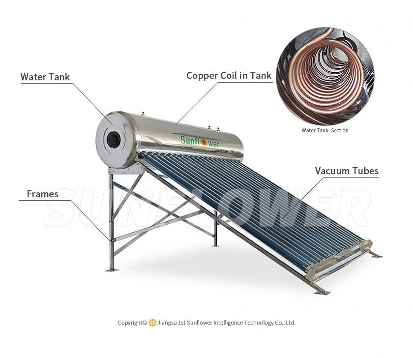 Calentador de agua solar de precalentamiento compacto con bobina de cobre