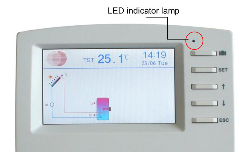 Controladores solares SR1568 para calentador de agua solar dividido-p1.1