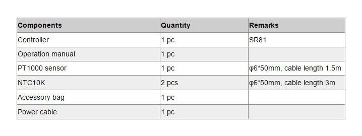 Controladores solares para calentador de agua solar presurizado dividido-p1.4