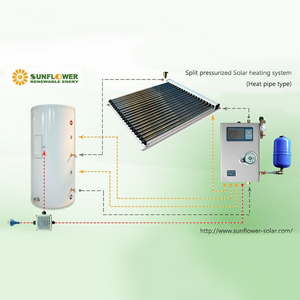 Calentador de agua solar presurizado dividido SFBS
