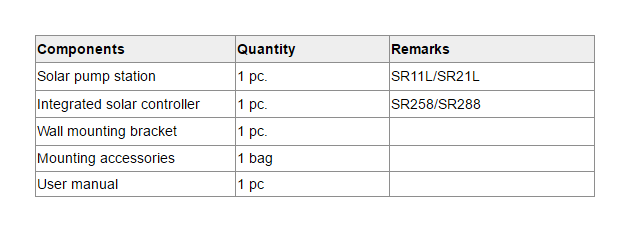 SR21LSR11L Estaci&oacute;n de trabajo solar EPP y estaciones de bombeo-p1.3