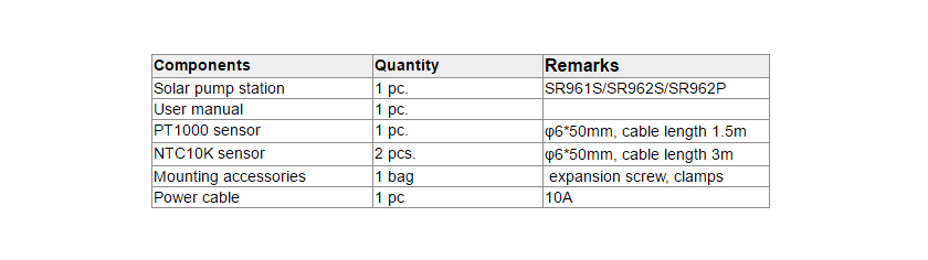Estaci&oacute;n de trabajo solar-1.3
