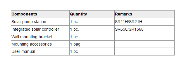 SR11HSR21H Estaci&oacute;n de trabajo solar EPP y estaciones de bombeo-p1.3