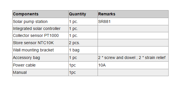 Estaci&oacute;n de trabajo solar SR881 EPP y estaciones de bombeo-p1.3