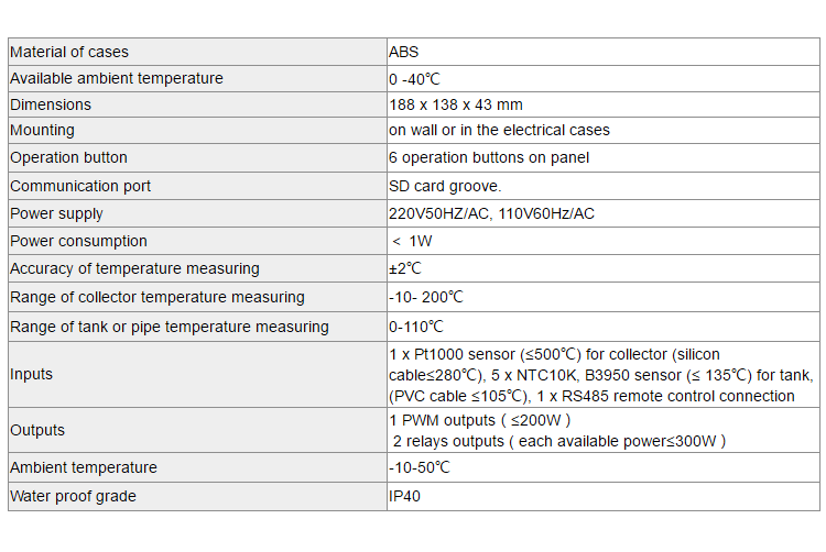 Estaci&oacute;n de trabajo solar y estaciones de bombeo SR882 EPP-p2.1
