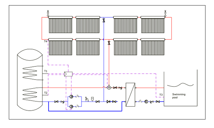 Calefacci&oacute;n solar SFBF para sistemas de calefacci&oacute;n por suelo radiante-p4.2.2