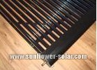 Colector solar serie SFB (1)
