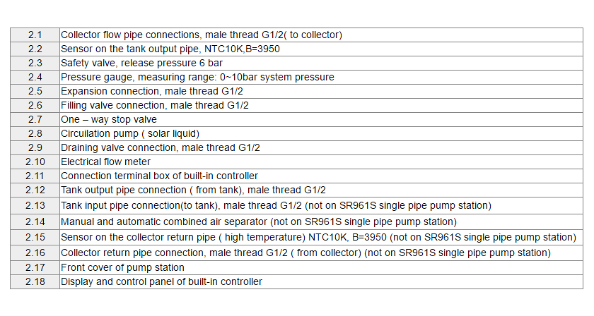 Estaci&oacute;n de trabajo solar-1.1.2
