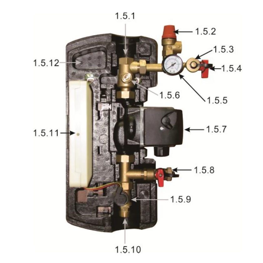 Estaci&oacute;n de trabajo solar y estaciones de bombeo SR881 EPP-p1.1.1