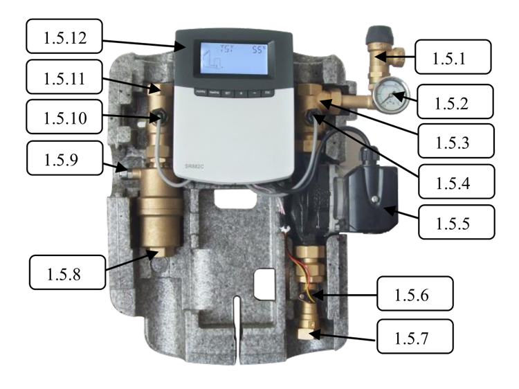 Estaci&oacute;n de trabajo solar y estaciones de bombeo SR882 EPP-p1.1.1