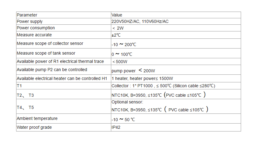 Estaci&oacute;n de trabajo solar-2.1
