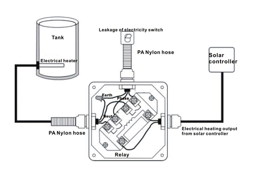 Estaci&oacute;n de trabajo solar-2.3.1-2