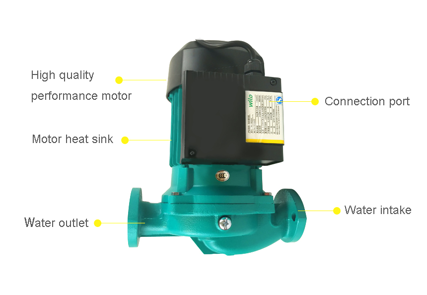 bomba de circulaci&oacute;n de agua caliente-p4