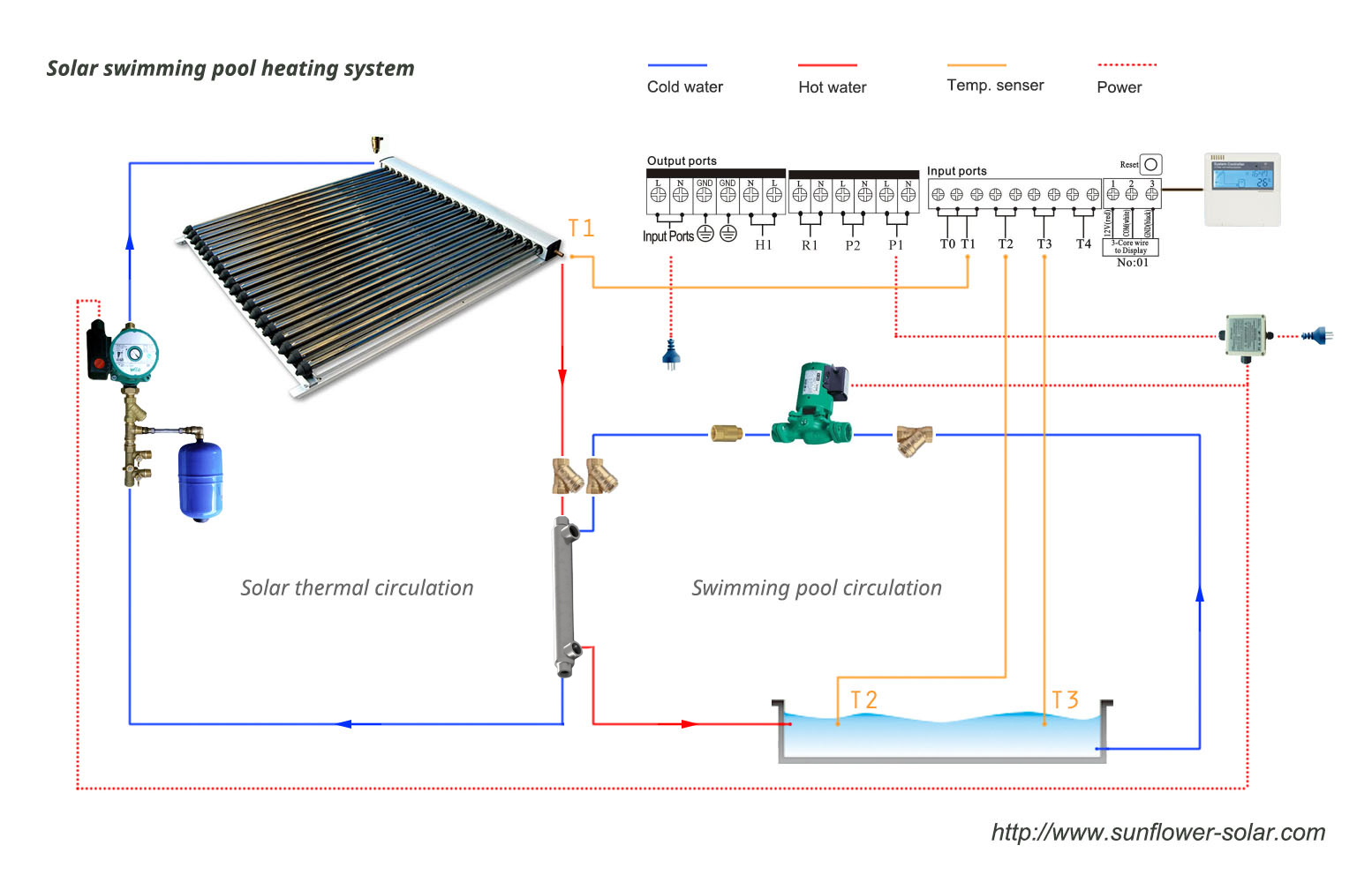Piscina y spa Intercambiador de calor-p4