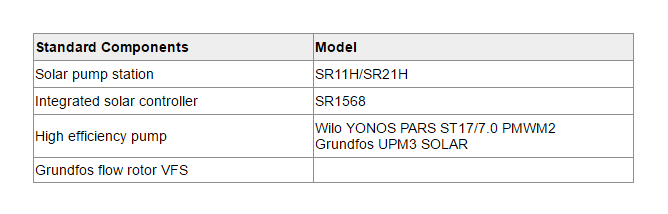 SR11HSR21H EPP Estaci&oacute;n de trabajo solar y estaciones de bombeo-p2.3