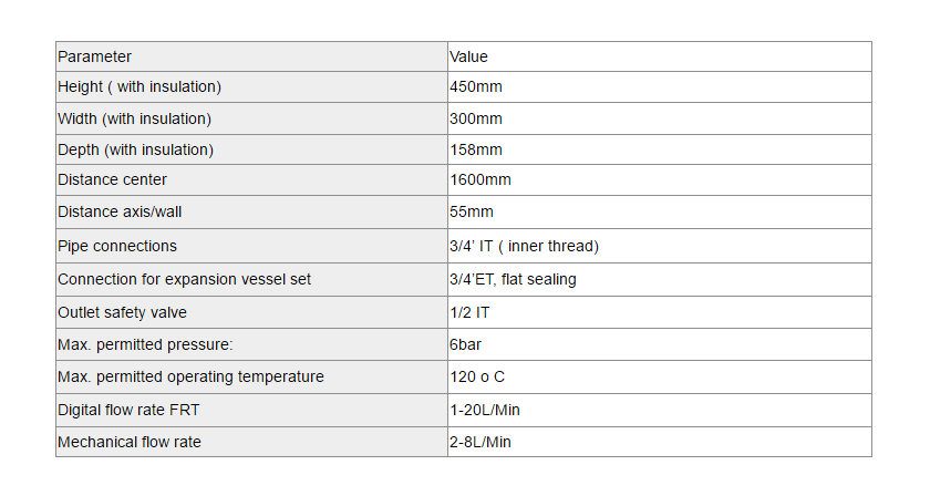 Estaci&oacute;n de trabajo solar y estaciones de bombeo SR11HSR21H EPP-p2.1