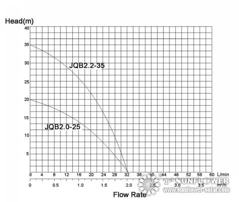 3d3614db83a47b74567d9069966abae8d21e693b