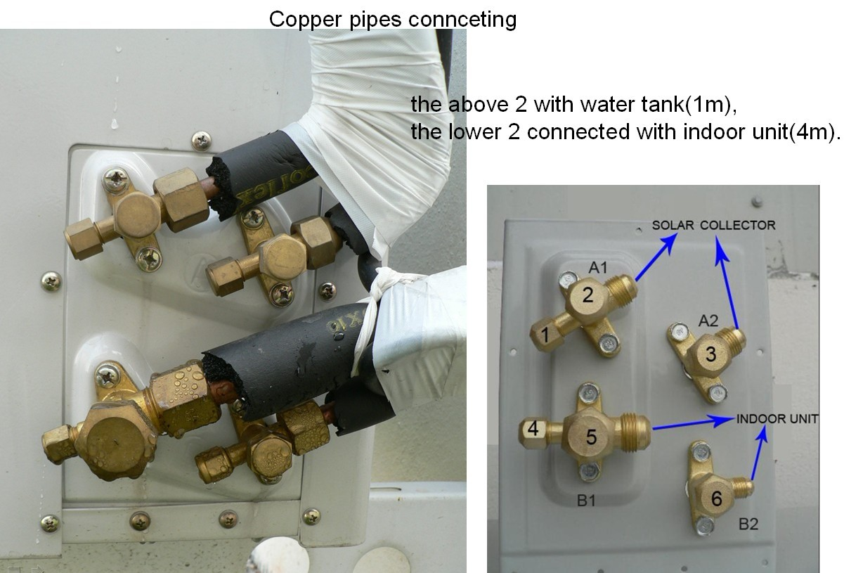 Wall Mounted Thermal Hybrid Solar Air Conditioner-p3.5