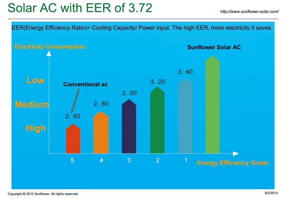 fotot&eacute;rmico-4