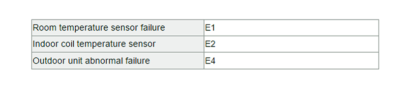 Aire acondicionado solar h&iacute;brido t&eacute;rmico montado en la pared-p4.8