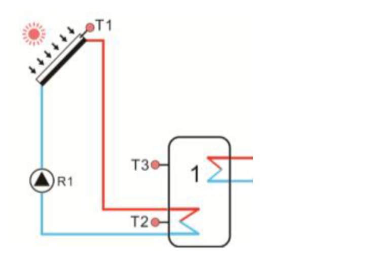 Introducci&oacute;n y selecci&oacute;n de tanques solares de agua-4