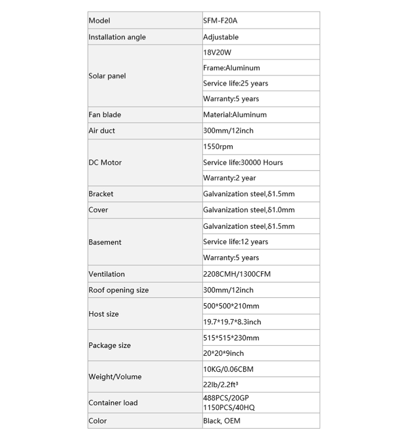 Ventilador de ventilaci&oacute;n solar del &aacute;tico de 20 vatios para casa