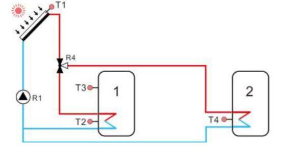 Introducci&oacute;n y selecci&oacute;n de tanques solares de agua-3