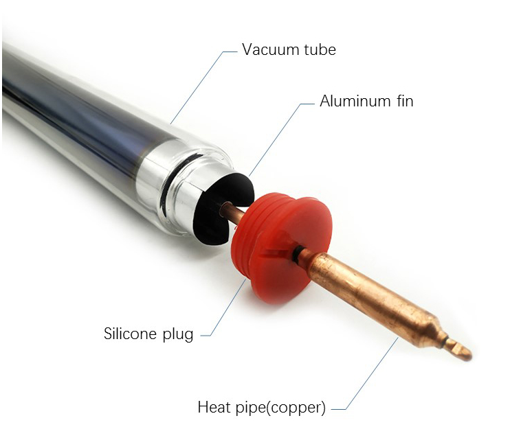 La diferencia entre precalentar el calentador de agua solar con bobina de cobre y el calentador de agua solar presurizado integrado-8