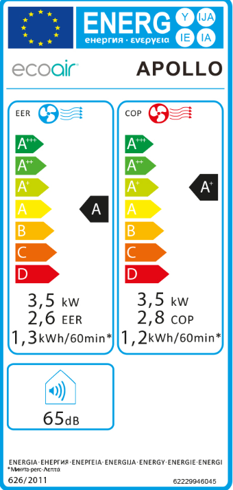 C&oacute;mo dise&ntilde;amos kits solares fuera de la red para el hogar-4