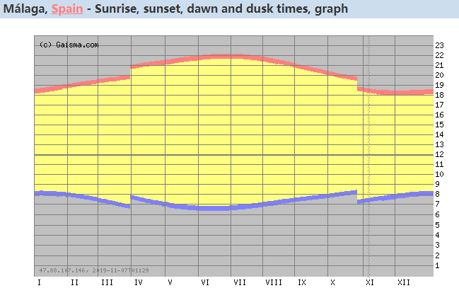 C&oacute;mo dise&ntilde;ar un sistema de calefacci&oacute;n solar para su hogar-2