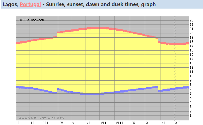 Soluciones solares para viviendas de la empresa inmobiliaria-2